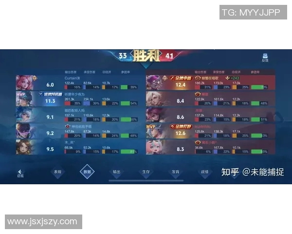 权威发布王者荣耀最新实力榜单揭晓各英雄强弱一目了然