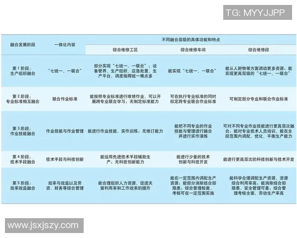 南京排球队节奏表现的数据分析与战术优化探讨
