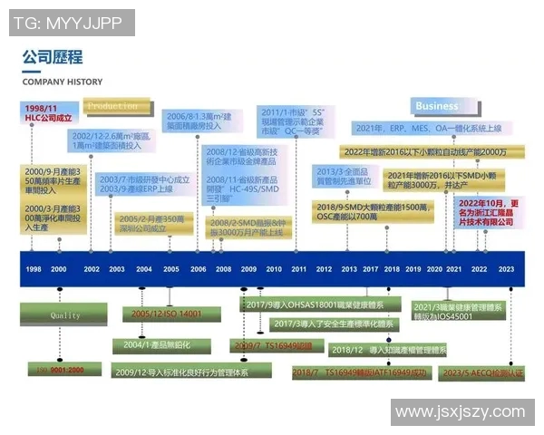 对话羽毛球传奇杨秀英探讨她的职业生涯与成长历程 对话羽毛球传奇杨秀英探讨她的职业生涯与成长历程