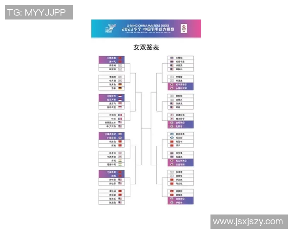 权威发布羽毛球速度实力榜单揭示顶尖选手竞技水平与潜力