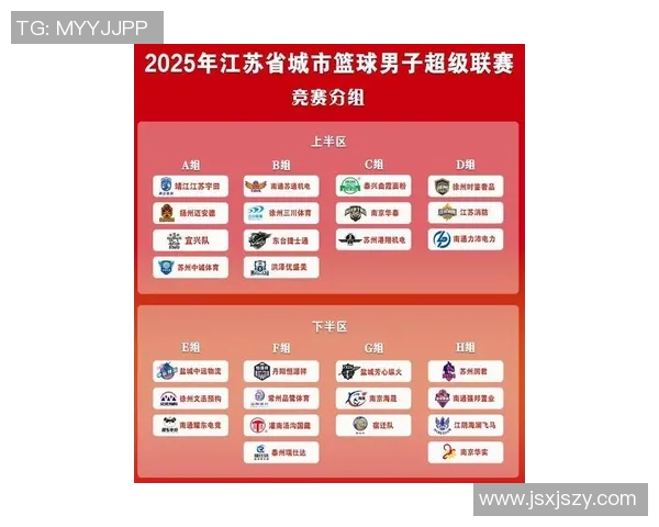 南京篮球队勇夺最新耐力榜首位领跑全国篮球耐力TOP10排行榜