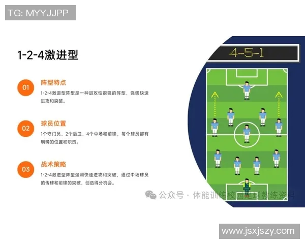 成都足球队进攻体系解析：战术布局与球员配合的完美结合