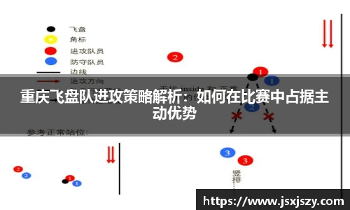 重庆飞盘队进攻策略解析：如何在比赛中占据主动优势