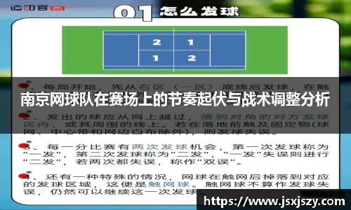 南京网球队在赛场上的节奏起伏与战术调整分析