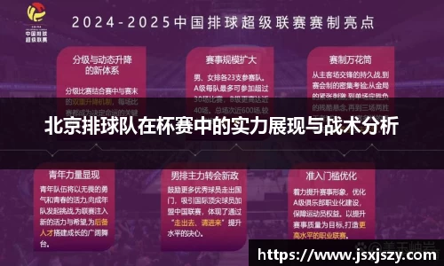 北京排球队在杯赛中的实力展现与战术分析